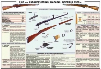 Плакат "7,62-мм кавалерийский карабин образец 1938 года" - «globural.ru» - Брянск