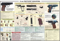 Плакат "9-мм пистолет Макарова" - «globural.ru» - Брянск