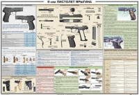 Плакат "9-мм пистолет Ярыгина" - «globural.ru» - Брянск