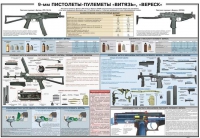 Плакат "9-мм пистолеты-пулеметы «Витязь», «Вереск»" - «globural.ru» - Брянск