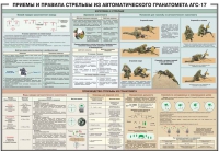 Плакат "Приемы и правила стрельбы из автоматического гранатомета АГС-17" - «globural.ru» - Брянск