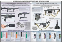 Плакат "Специальные гранатометные комплексы (РГС-50М, 6Г30)" - «globural.ru» - Брянск