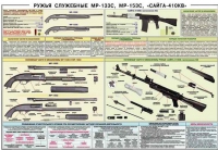 Плакат "Ружья служебные МР-133С, МР-153С, Сайга-410КВ" - «globural.ru» - Брянск