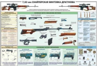 Плакат "7,62-мм снайперская винтовка Драгунова" - «globural.ru» - Брянск