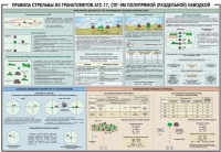 Плакат "Правила стрельбы из гранатометов АГС-17, СПГ-9 полупрямой (раздельной) наводкой" - «globural.ru» - Брянск