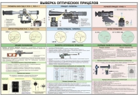 Плакат "Выверка оптических прицелов" - «globural.ru» - Брянск