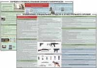 Комплект плакатов "Правила применения и сохранности оружия и спецсредств" - «globural.ru» - Брянск