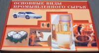 Коллекция «Основные виды промышленного сырья» - «globural.ru» - Брянск