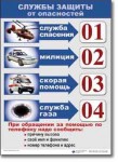  ОБЖ 1-4 класс. Комплект таблиц по обж. Учебно наглядные пособия - «globural.ru» - Брянск