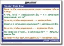 Русский язык. "Синтаксис и пунктуация." Обобщающие таблицы для 5-11 классов Таблицы по русскому языку. Учебно наглядные пособия - «globural.ru» - Брянск