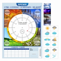 Стенд "Время" - «globural.ru» - Брянск
