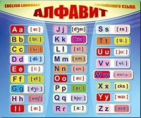 Стенд "Алфавит и транскрипционные знаки" - «globural.ru» - Брянск