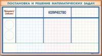 Фрагмент (демонстрационный) маркерный "Постановка и решение математических задач" + комплект тематических магнитов - «globural.ru» - Брянск