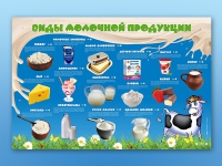 Электрифицированный стенд "Виды молочной продукции" - «globural.ru» - Брянск