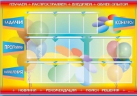 Стенд-уголок "Изучаем. Распространяем. Внедряем. Обмен опытом" - «globural.ru» - Брянск