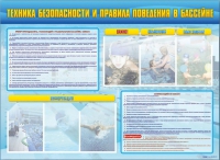 Стенд-уголок "Техника безопасности и правила поведения в бассейне" - «globural.ru» - Брянск
