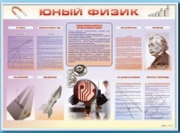 Стенд-уголок "Юный физик" - «globural.ru» - Брянск