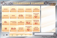 Светодинамический стенд "Уравнения реакций" с маркерными полями - «globural.ru» - Брянск