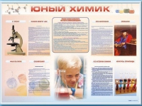 Стенд-уголок "Юный химик" - «globural.ru» - Брянск