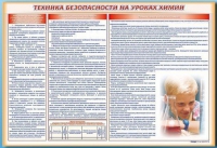 Стенд-уголок "Техника безопасности на уроках химии" - «globural.ru» - Брянск