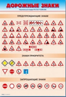 Стенды "Дорожные знаки № 1" - «globural.ru» - Брянск
