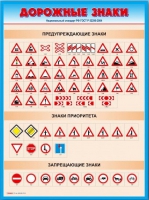 Стенды "Дорожные знаки № 4" - «globural.ru» - Брянск