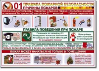 Стенд "Правила пожарной безопасности для школьников". - «globural.ru» - Брянск