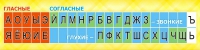 Стенд "Лента букв" - «globural.ru» - Брянск