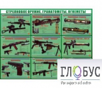 Стенд "Стрелковое оружие, гранатометы, огнеметы" (вариант 2) - «globural.ru» - Брянск