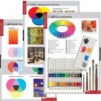 Комплект демонстрационных учебных таблиц (по предметной области ИЗО) - «globural.ru» - Брянск
