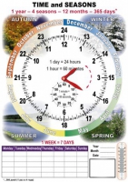 TIME and SEASONS. Комплект таблиц по английскому языку. Учебно наглядные пособия - «globural.ru» - Брянск