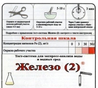 Тест-система «Железо (2)» - «globural.ru» - Брянск