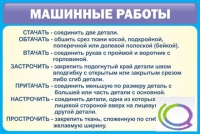 Стенд "Машинные работы" - «globural.ru» - Брянск