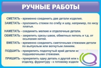 Стенд "Ручные работы" - «globural.ru» - Брянск