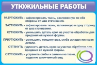 Стенд "Утюжильные работы" - «globural.ru» - Брянск