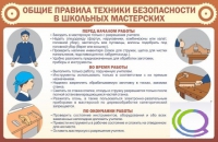 Стенд "Общие правила ТБ в школьных мастерских" - «globural.ru» - Брянск