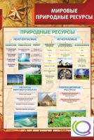 Стенд "Мировые природные ресурсы" - «globural.ru» - Брянск