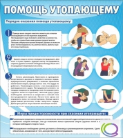 Стенд "Помощь утопающему" - «globural.ru» - Брянск