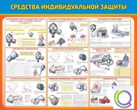 Стенд "Средства индивидуальной защиты" - «globural.ru» - Брянск