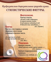 Стенд "Стилистические фигуры" в ассортименте - «globural.ru» - Брянск