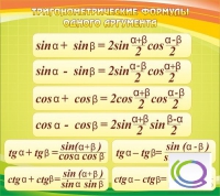 Стенд "Тригонометрические формулы" - «globural.ru» - Брянск