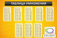 Стенд "Таблица умножения" (вариант 1) - «globural.ru» - Брянск