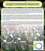 Стенд "Виды военной службы" - «globural.ru» - Брянск
