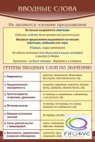 Стенд "Вводные слова" - «globural.ru» - Брянск
