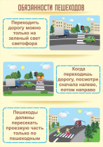 Стенд "Обязанности пешехода часть 1" - «globural.ru» - Брянск