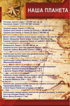 Стенд "Наша планета" - «globural.ru» - Брянск