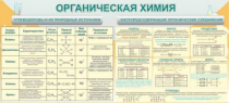 Стенд "Органическая химия" - «globural.ru» - Брянск