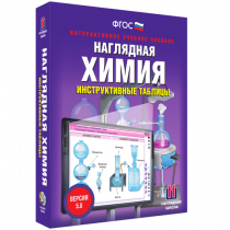 Наглядная Химия. Инструктивные таблицы - «globural.ru» - Брянск