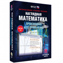 Наглядная математика. Производная и её применение - «globural.ru» - Брянск