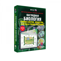 Наглядная биология. Химия клетки. Вещества, клетки и ткани растений - «globural.ru» - Брянск